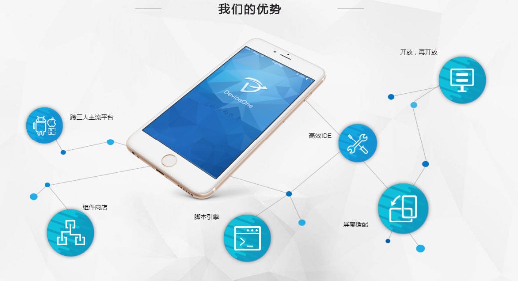 手機APP可以幫企業(yè)實現(xiàn)精準營銷。