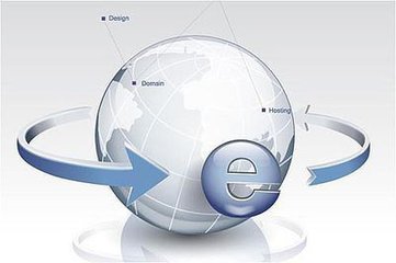  一、充分利用網絡資源