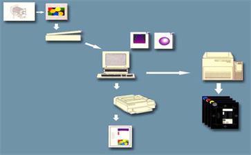 iframe框架頁面對優化的優點